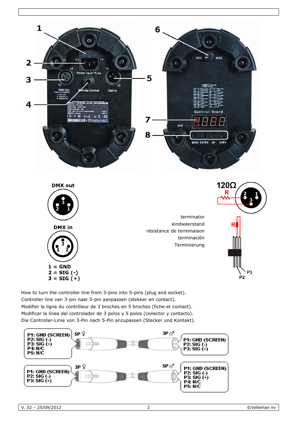 Velleman VDPL300BA User Manual | Page 2 / 24