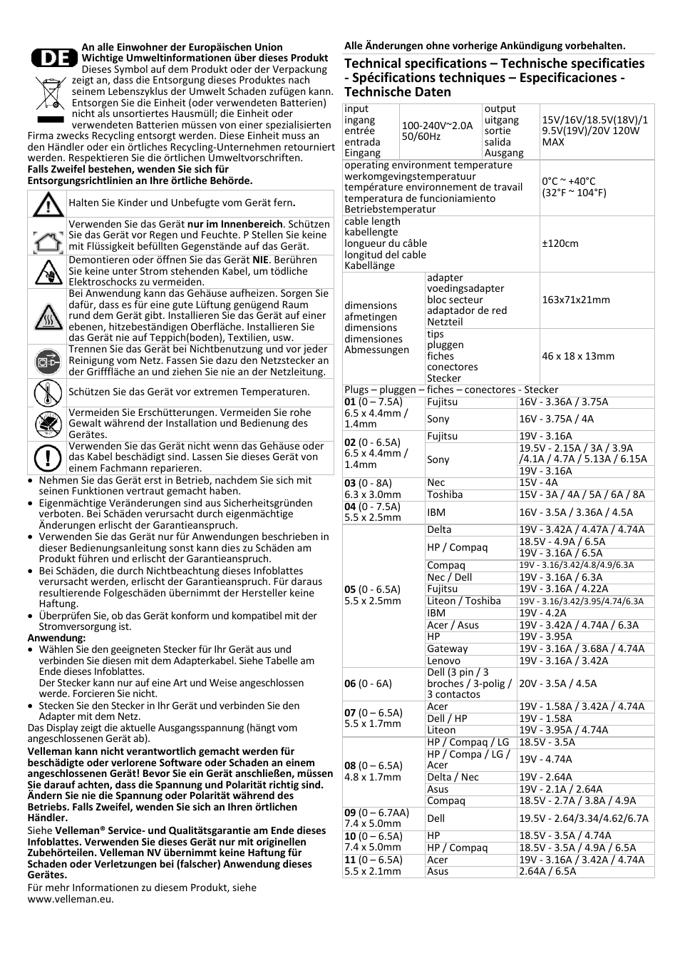 Velleman PSSE27 User Manual | Page 3 / 4