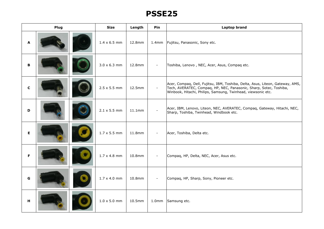 Velleman PSSE25 User Manual | 1 page