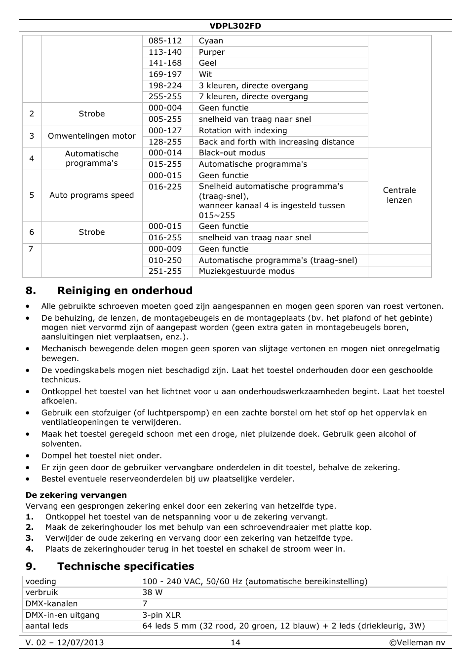 Reiniging en onderhoud, De zekering vervangen, Technische specificaties | Velleman VDPL302FD User Manual | Page 14 / 38