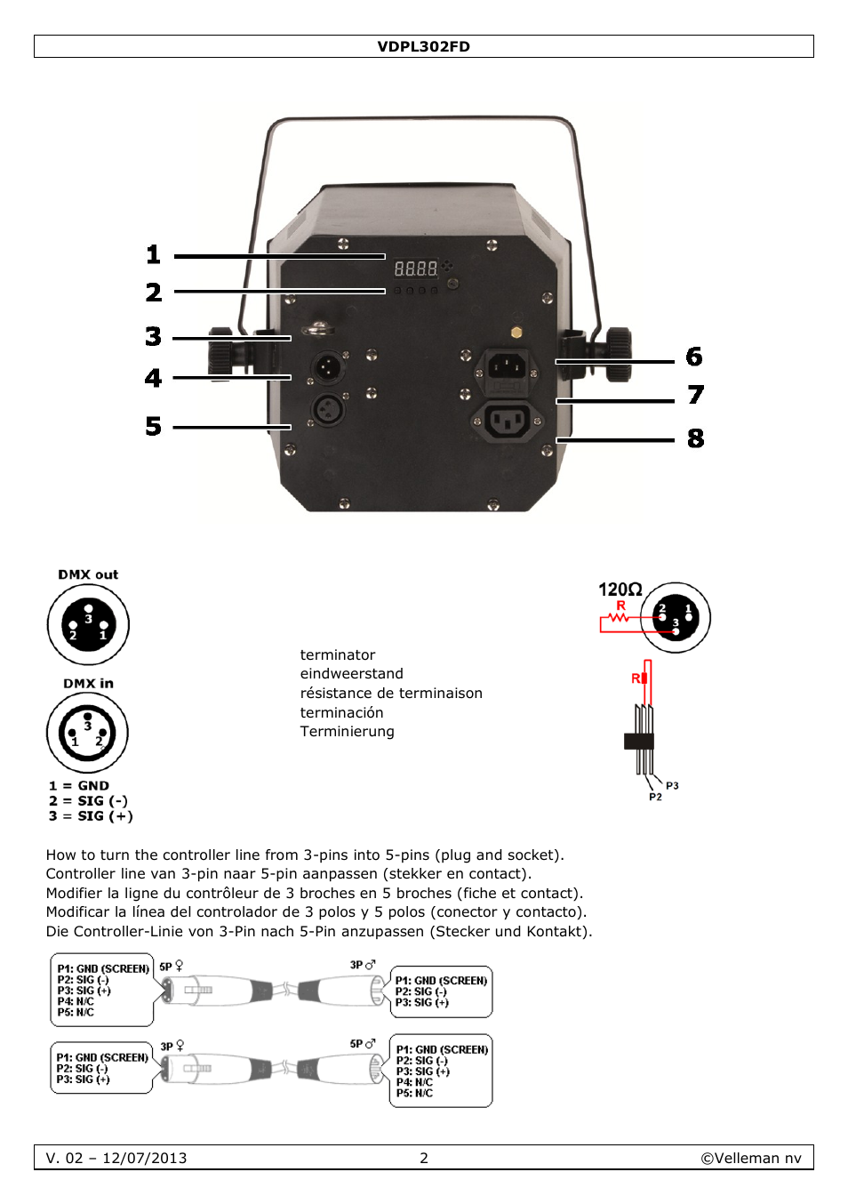 Velleman VDPL302FD User Manual | Page 2 / 38