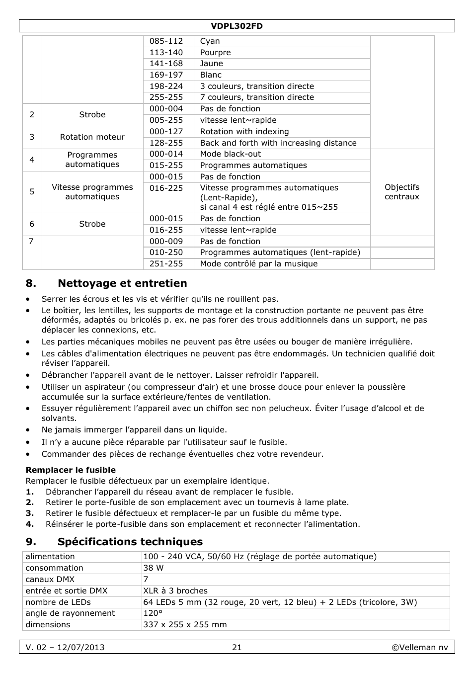 Nettoyage et entretien, Remplacer le fusible, Spécifications techniques | Velleman VDPL302FD User Manual | Page 21 / 38