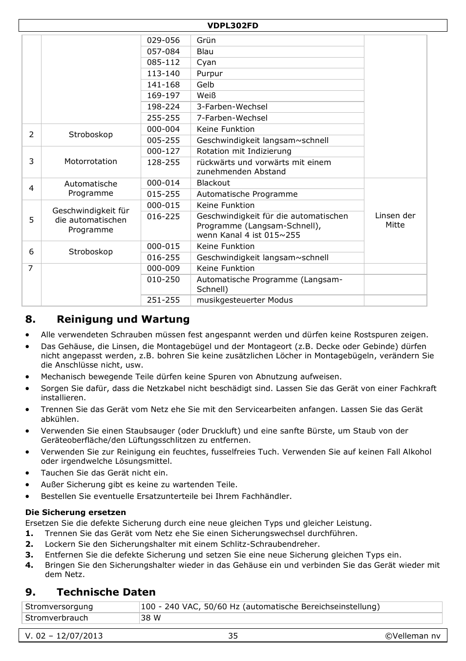 Reinigung und wartung, Die sicherung ersetzen, Technische daten | Velleman VDPL302FD User Manual | Page 35 / 38