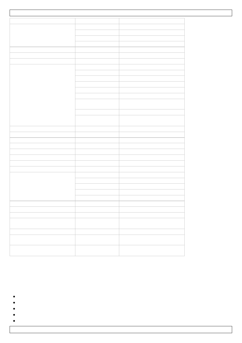 Reiniging en onderhoud | Velleman VDP5RBMH User Manual | Page 19 / 55