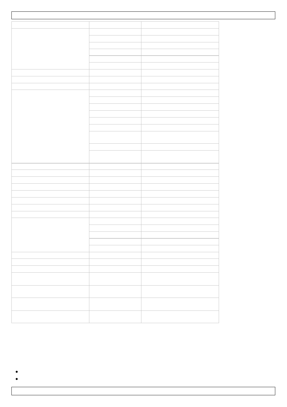 Nettoyage et entretien | Velleman VDP5RBMH User Manual | Page 29 / 55