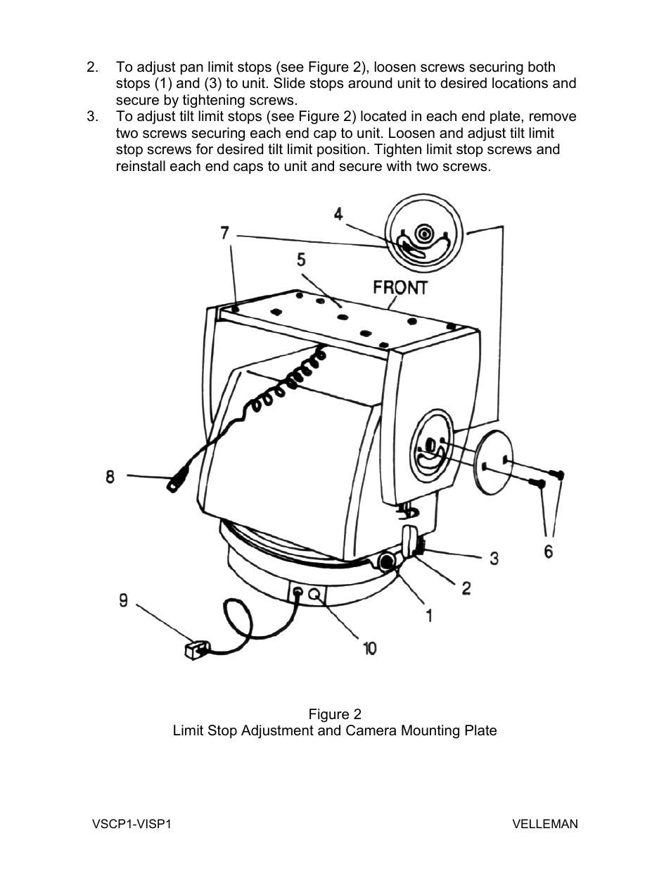 Velleman VSCP1 USER MANUAL User Manual | Page 2 / 5