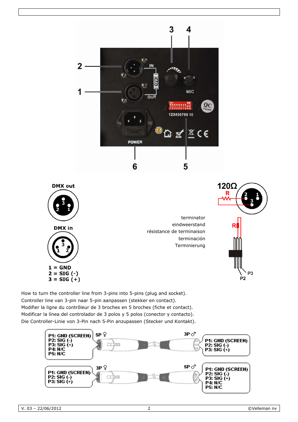 Velleman VDPL300QF2 User Manual | Page 2 / 29