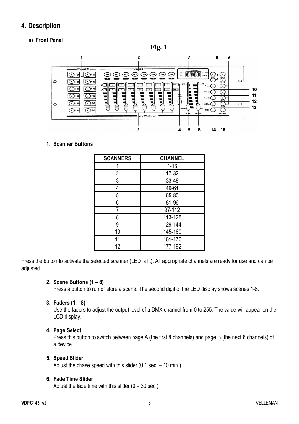 Velleman VDPC145 User Manual | Page 3 / 47