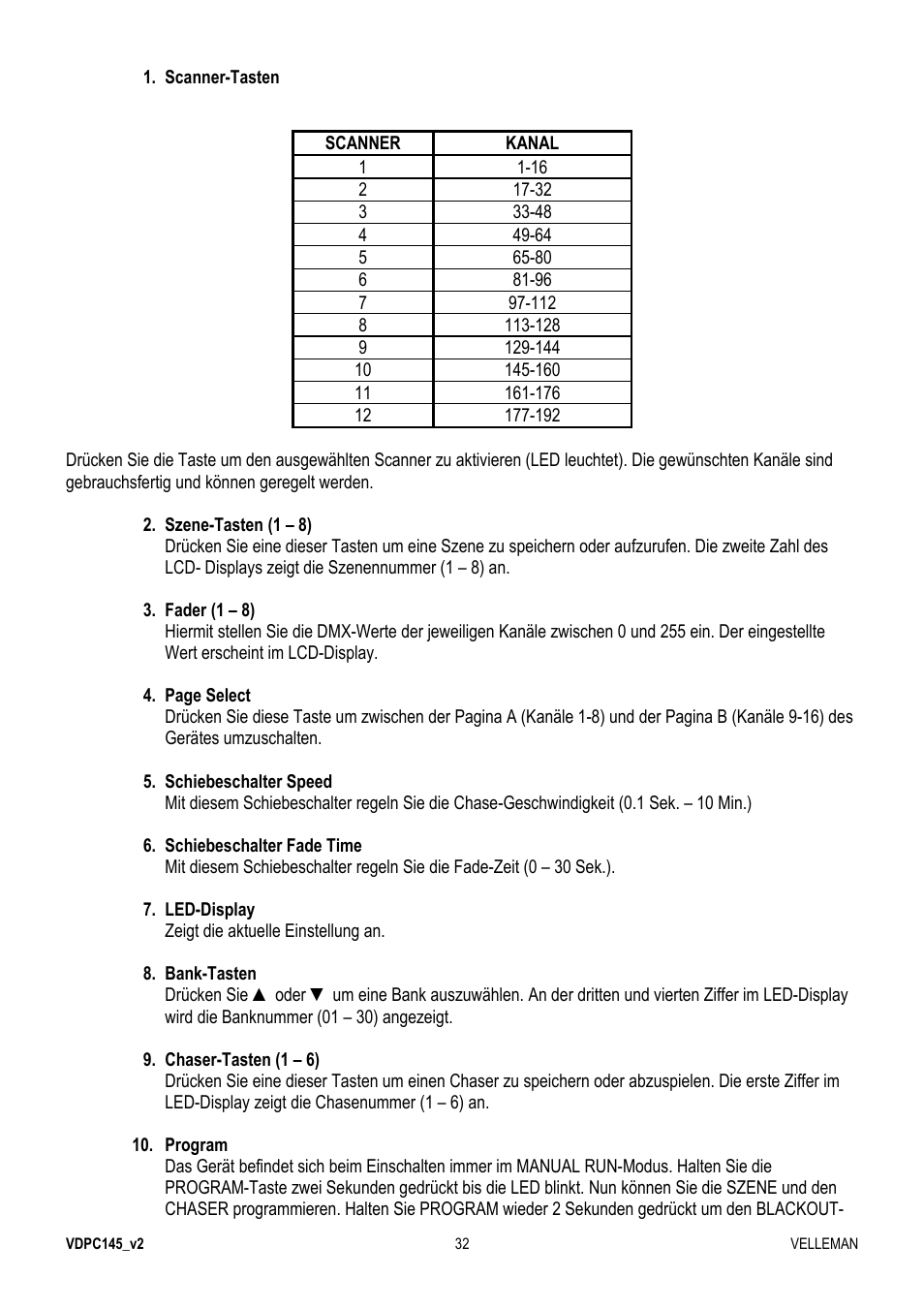 Velleman VDPC145 User Manual | Page 32 / 47