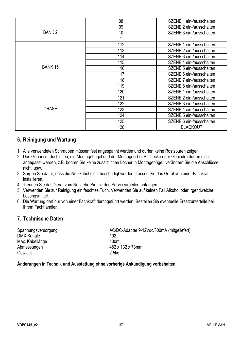 Velleman VDPC145 User Manual | Page 37 / 47