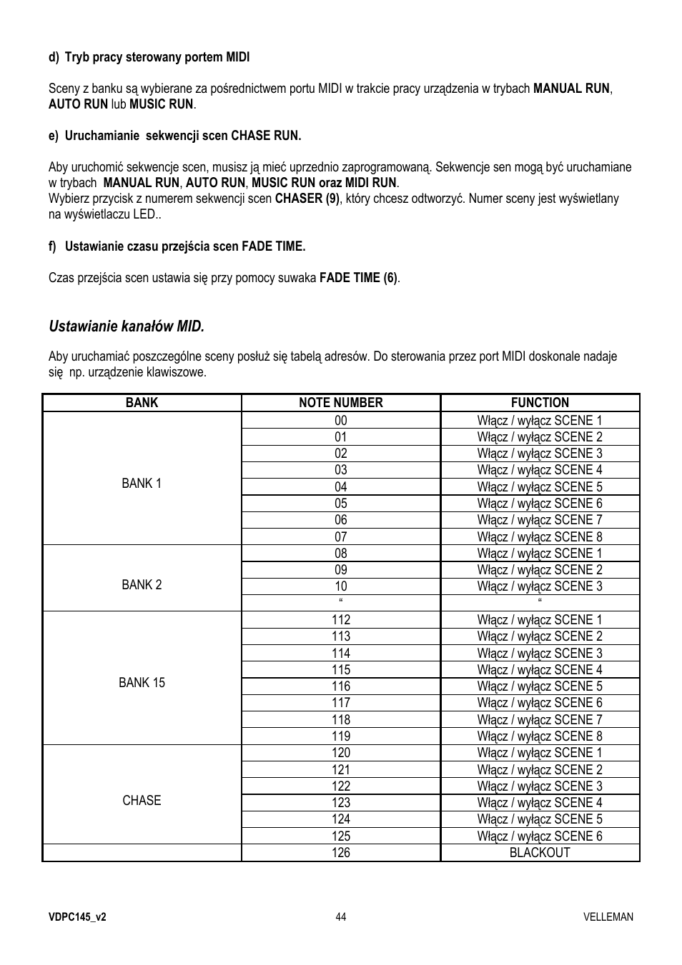 Velleman VDPC145 User Manual | Page 44 / 47