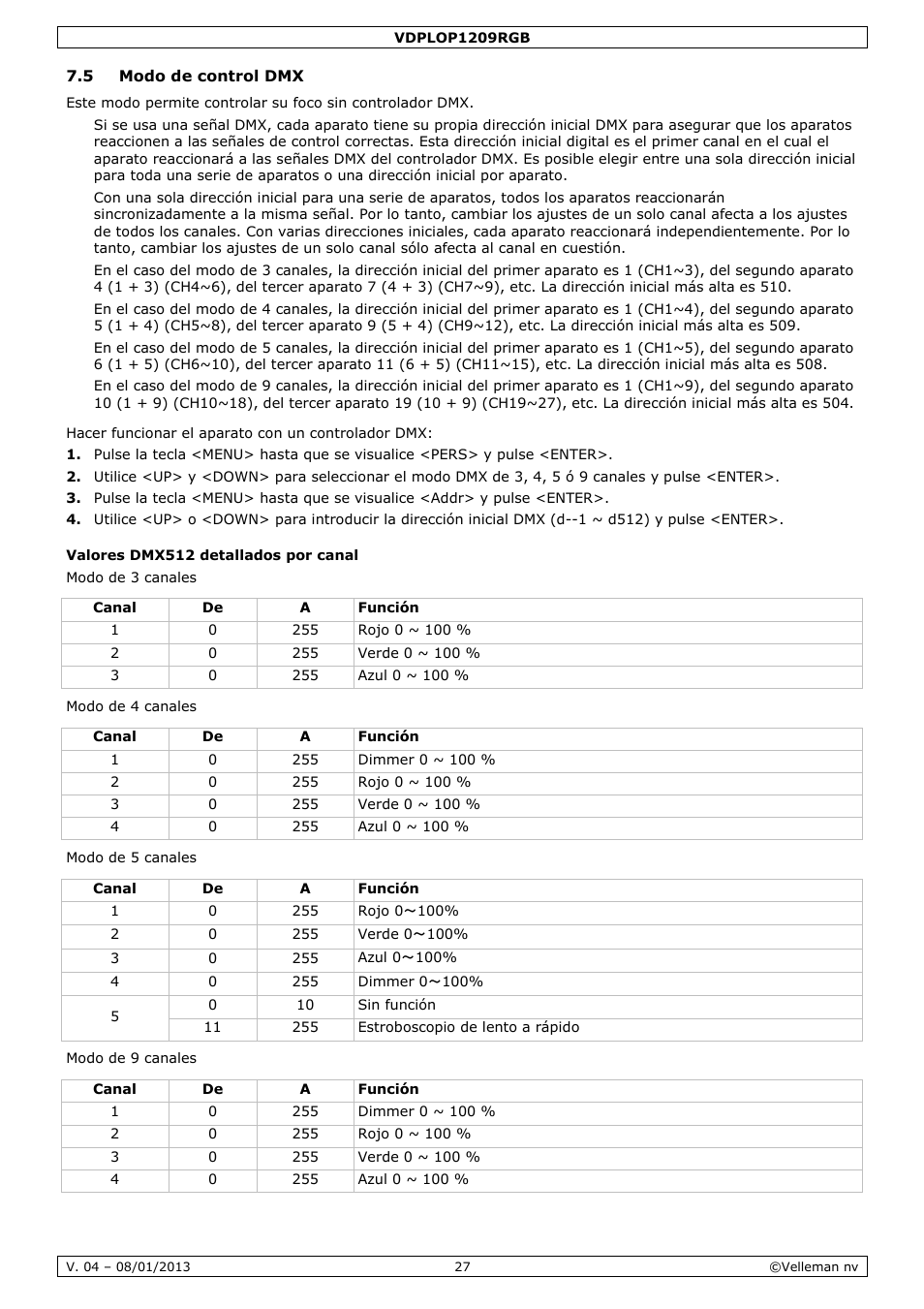 Velleman VDPLOP1209RGB User Manual | Page 27 / 38