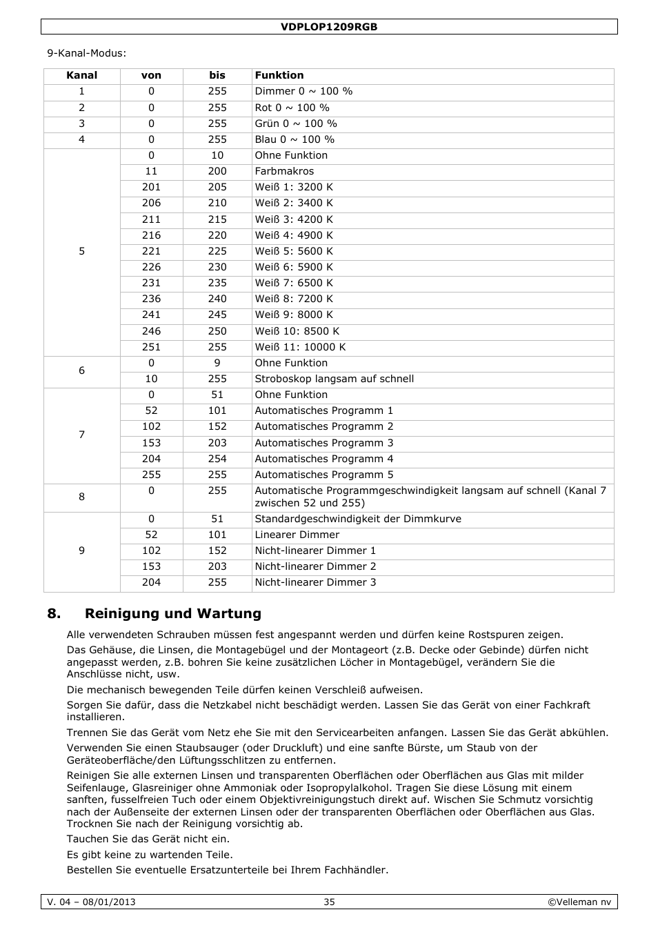 Reinigung und wartung | Velleman VDPLOP1209RGB User Manual | Page 35 / 38