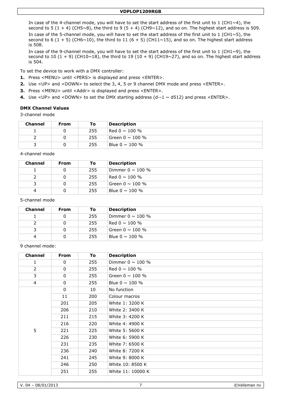 Velleman VDPLOP1209RGB User Manual | Page 7 / 38
