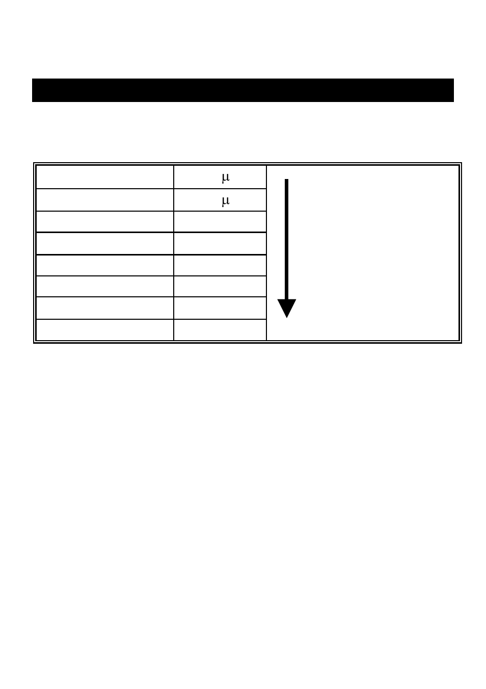 Gate sensitivity | Velleman SCR100 User Manual | Page 10 / 15