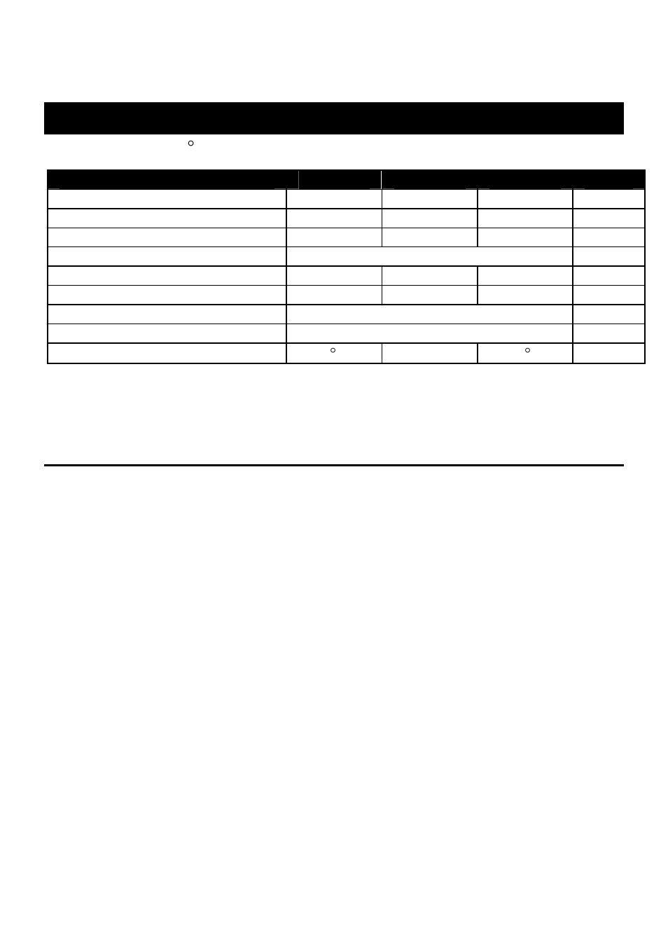 Appendix b - technical specifications | Velleman SCR100 User Manual | Page 14 / 15
