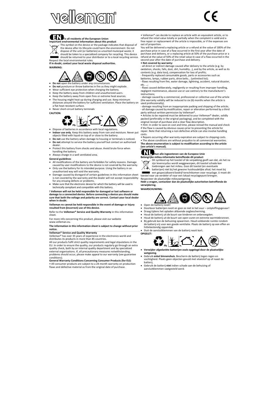 Velleman WP15-12 User Manual | 4 pages