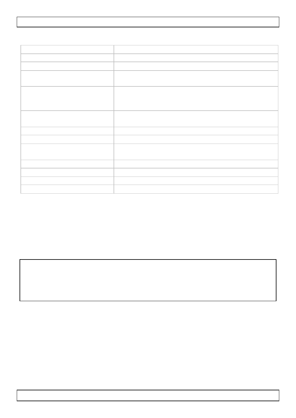 Especificaciones, Bedienungsanleitung | Velleman PEM7D User Manual | Page 15 / 22