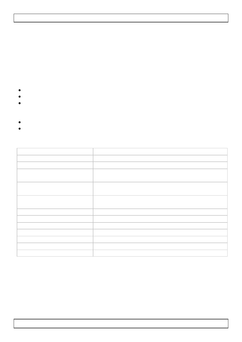 Troubleshooting, Technical specifications | Velleman PEM7D User Manual | Page 5 / 22