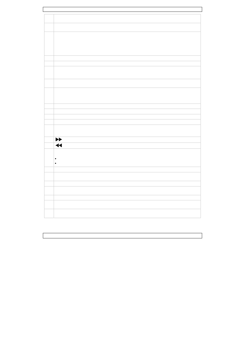 Velleman PROMIX400US User Manual | Page 10 / 31