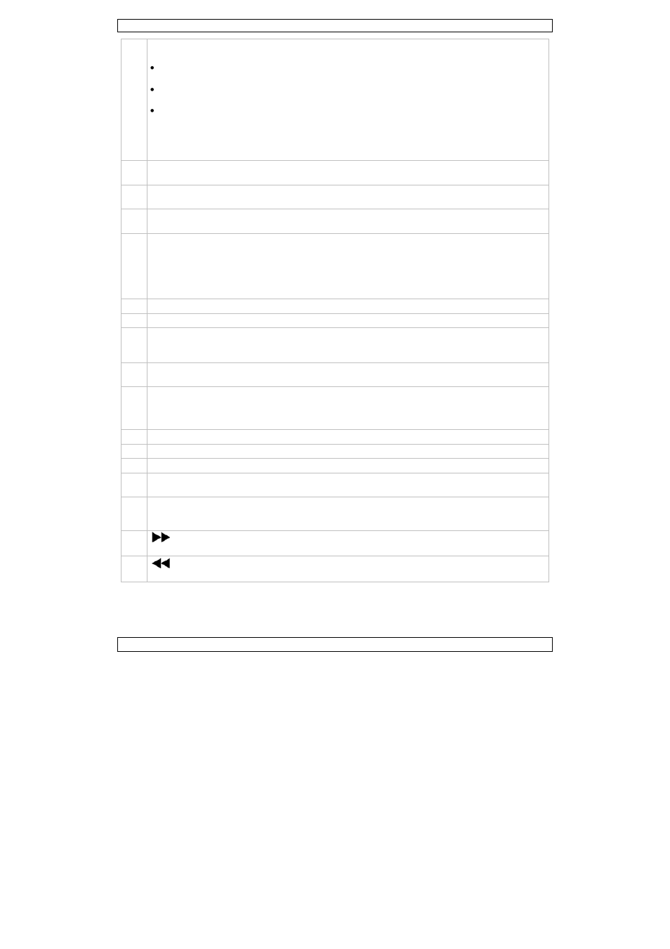 Velleman PROMIX400US User Manual | Page 15 / 31