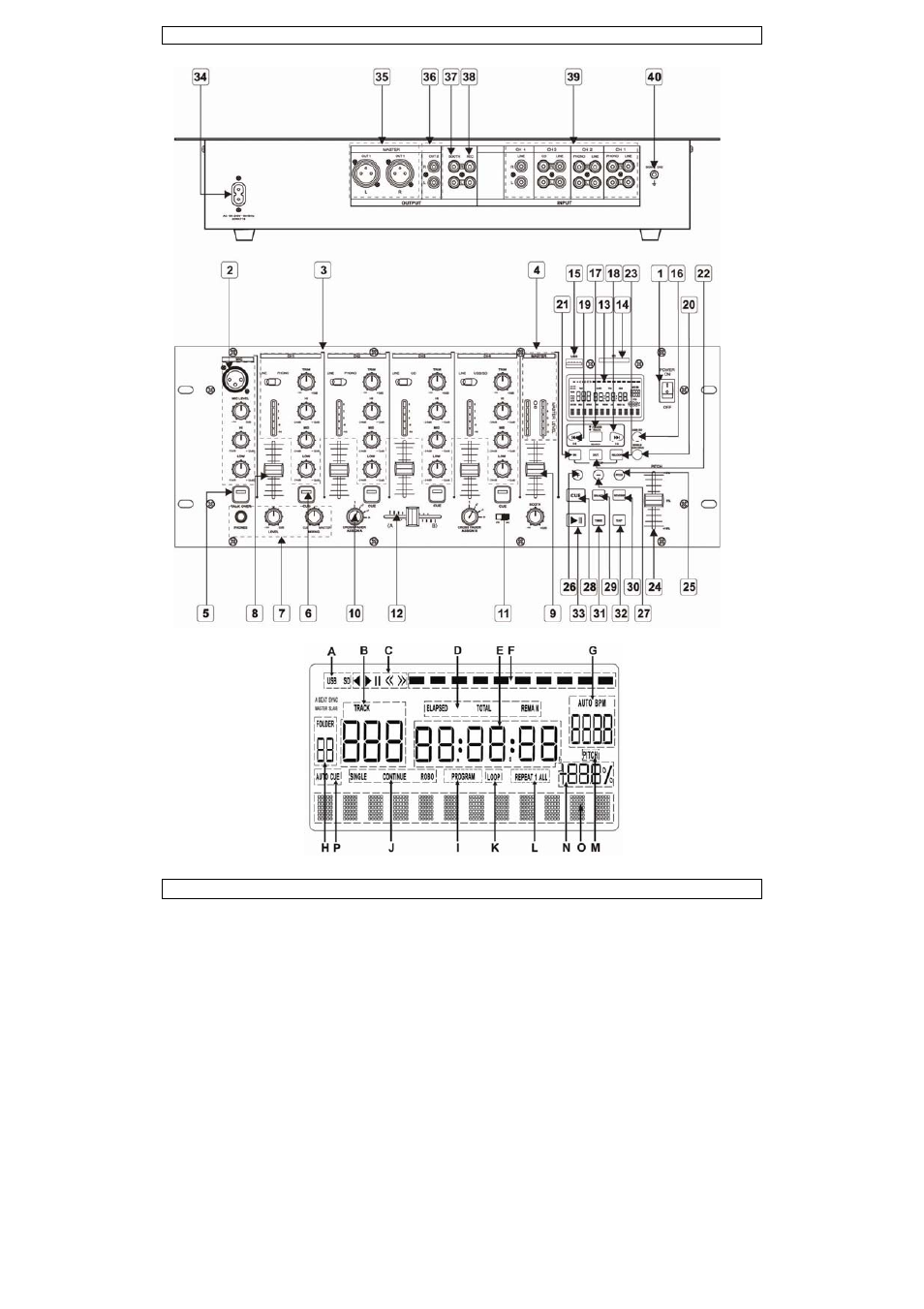 Velleman PROMIX400US User Manual | Page 2 / 31