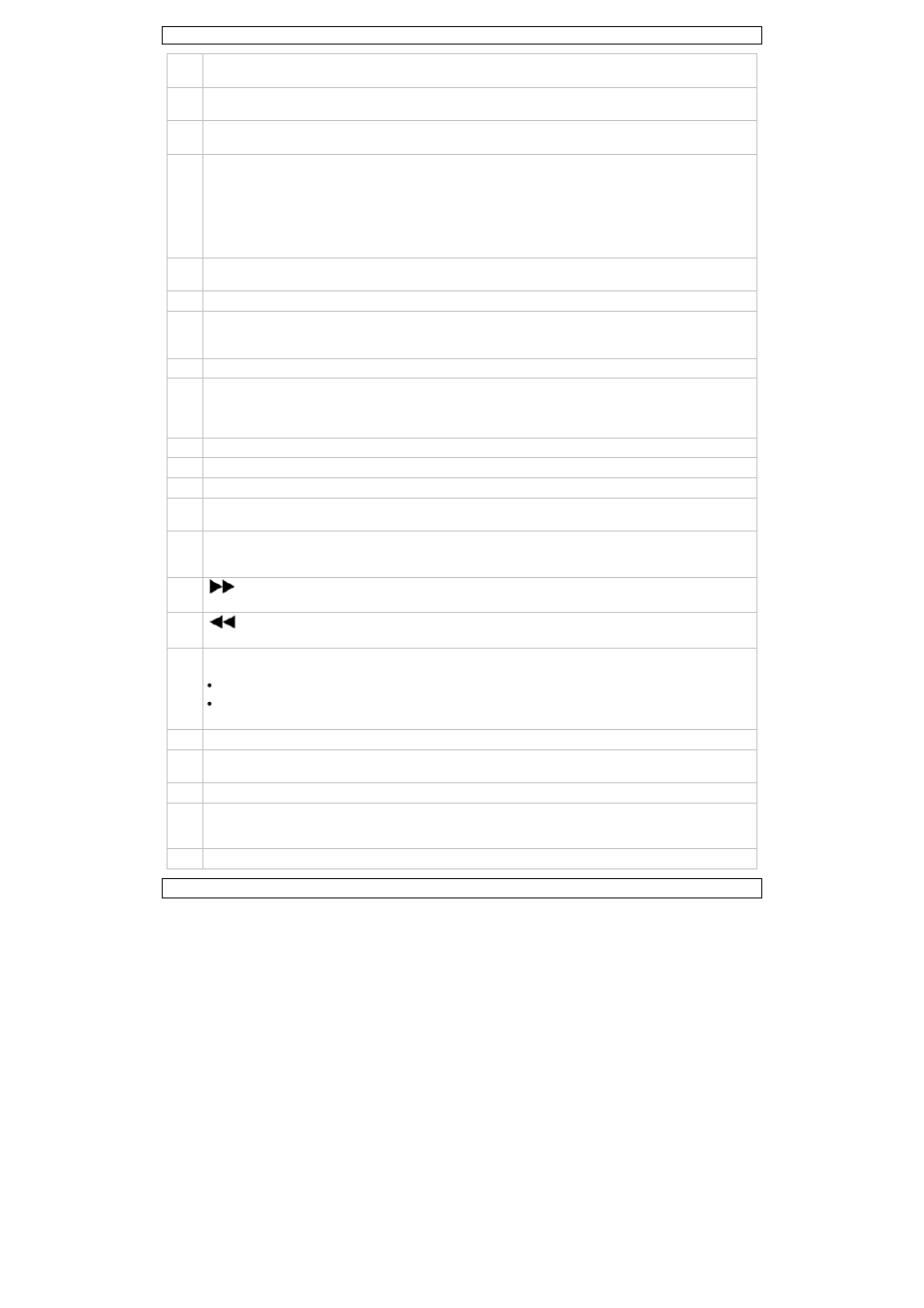 Velleman PROMIX400US User Manual | Page 21 / 31