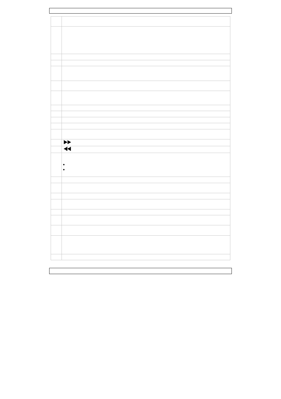 Velleman PROMIX400US User Manual | Page 5 / 31