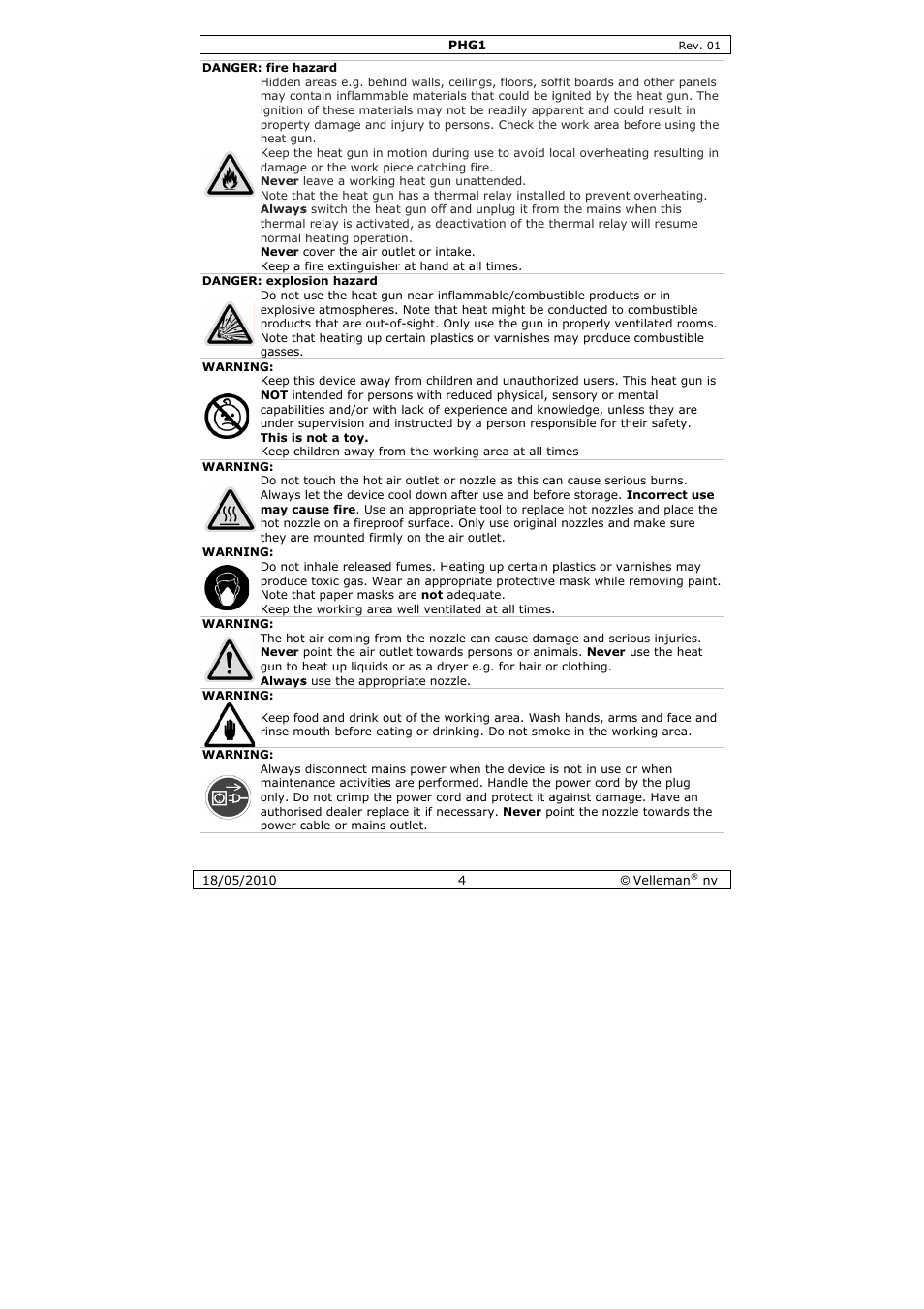 Velleman PHG1 User Manual | Page 4 / 32