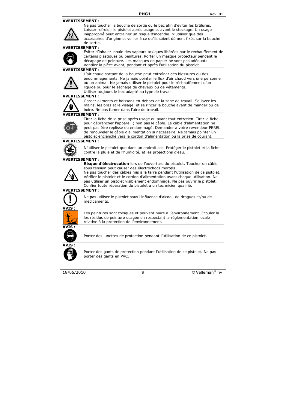 Velleman PHG1 User Manual | Page 9 / 32