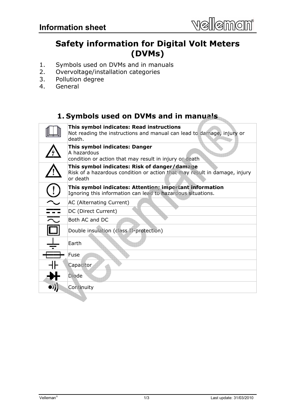 Velleman DVM890CS User Manual | 3 pages