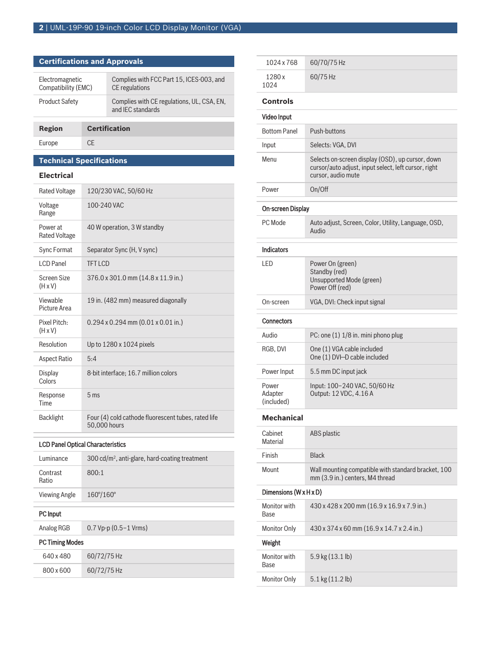 Velleman BOSCH02 Monitor User Manual | Page 2 / 3