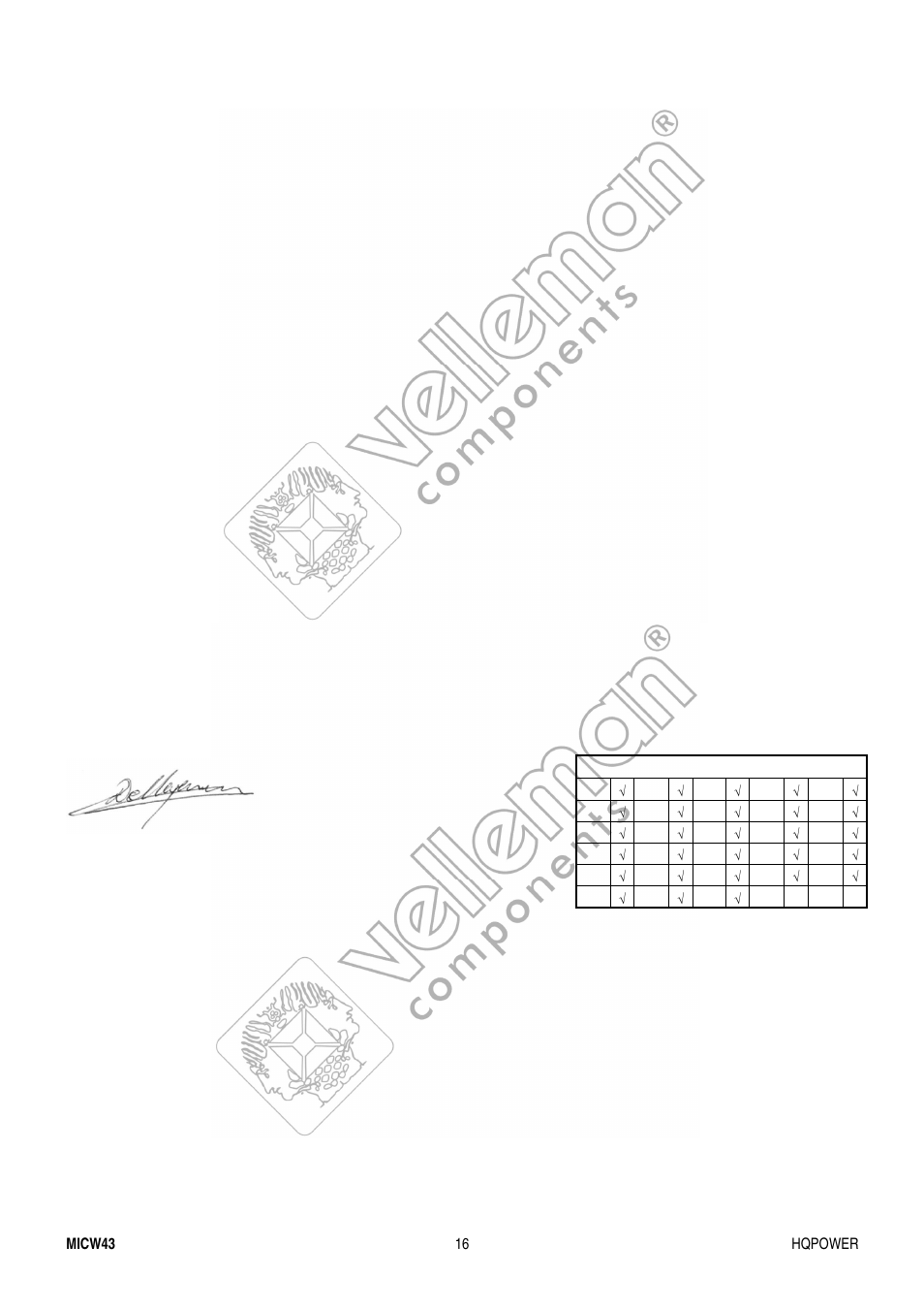 Velleman MICW43 User Manual | Page 16 / 16