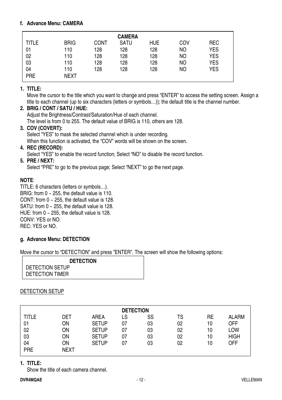 Velleman DVR4MQAE User Manual | Page 12 / 38