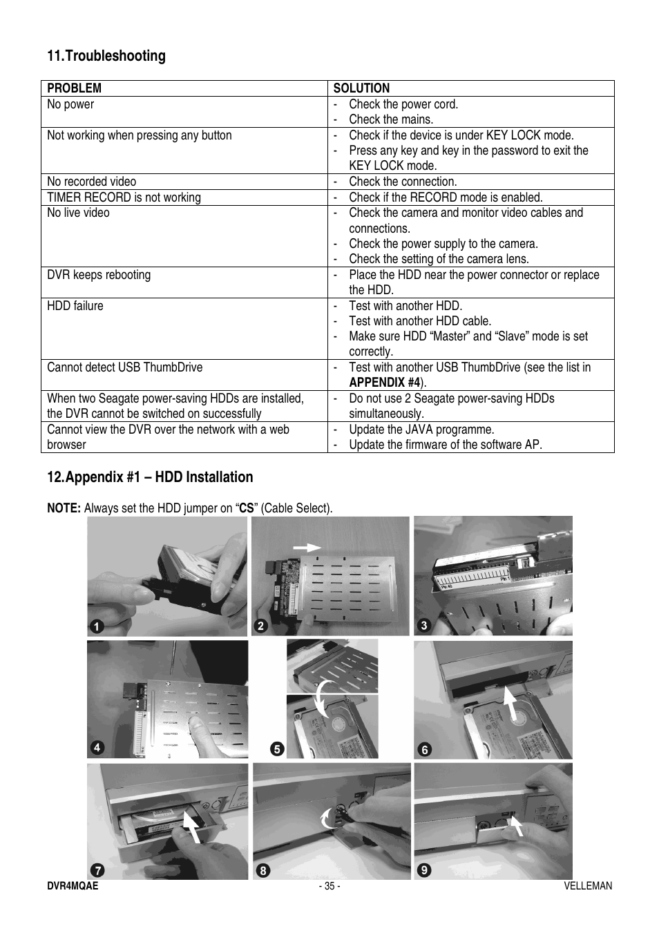 Velleman DVR4MQAE User Manual | Page 35 / 38