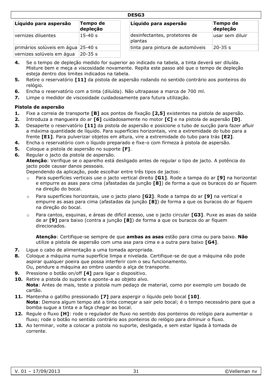 Pistola de aspersão | Velleman DESG3 User Manual | Page 31 / 35