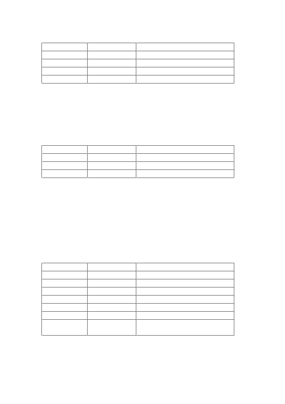Velleman DVM990BL User Manual | Page 7 / 15