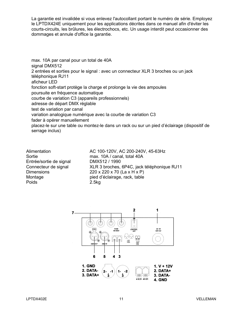 Velleman LPTDX402E User Manual | Page 11 / 22