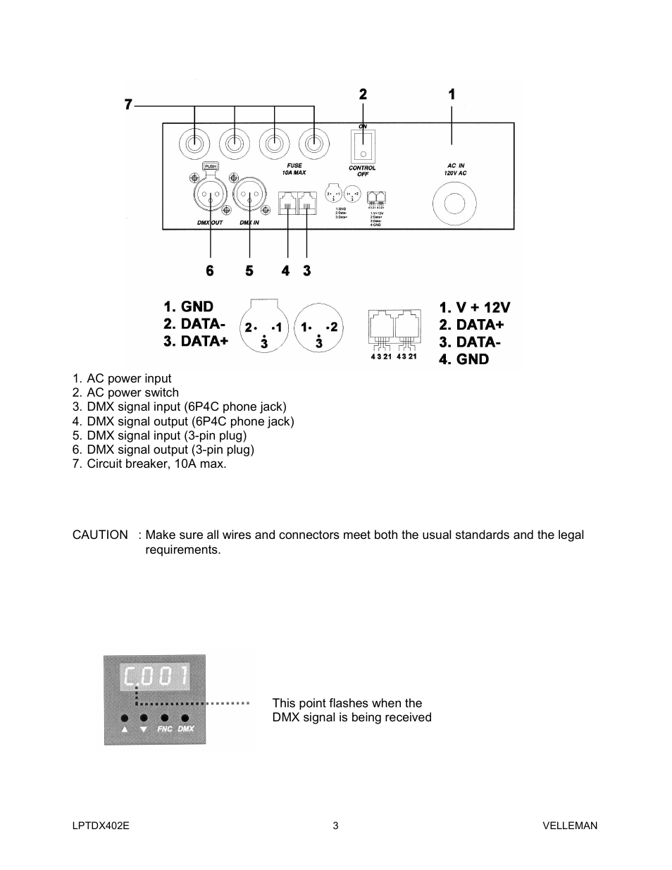 Velleman LPTDX402E User Manual | Page 3 / 22