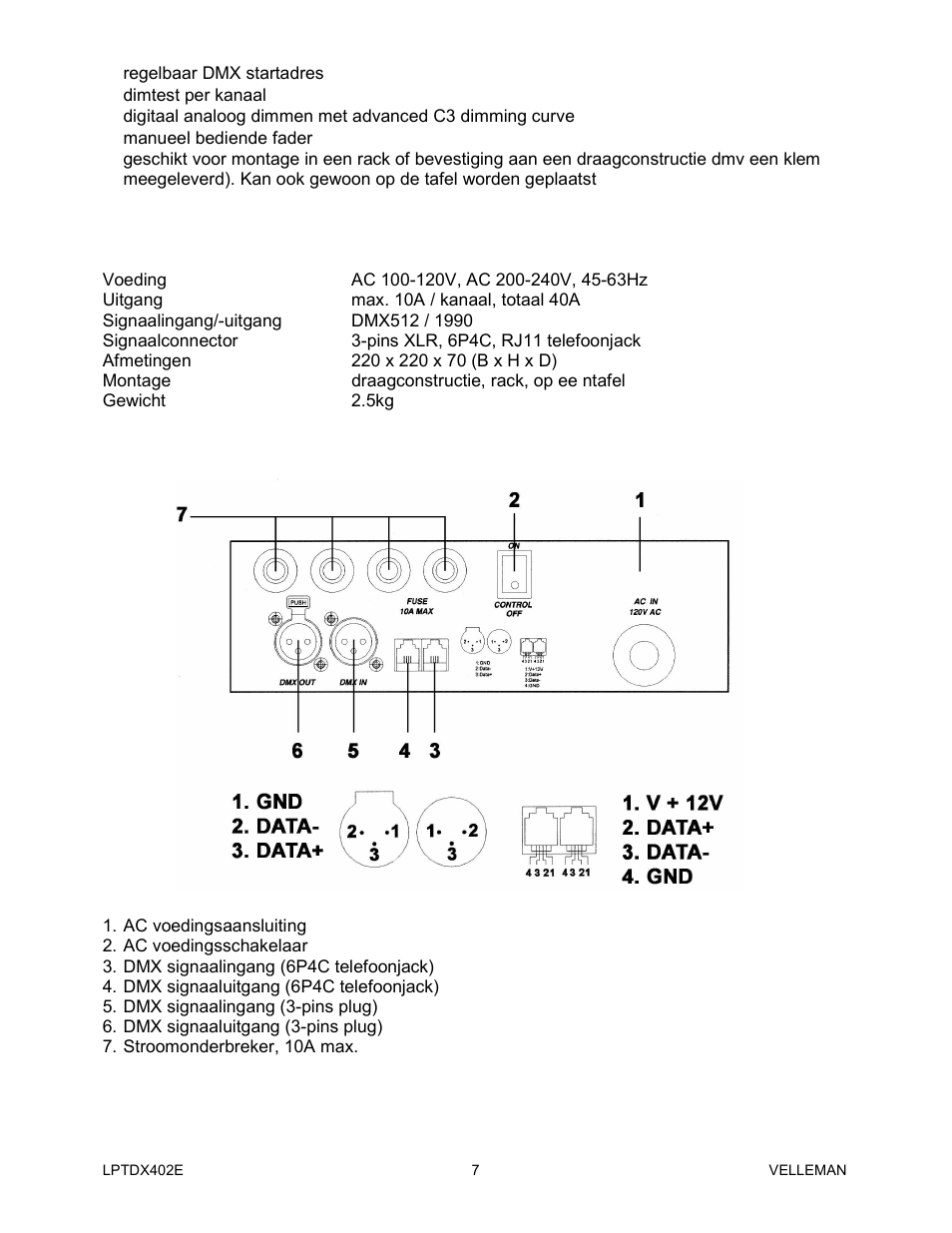 Velleman LPTDX402E User Manual | Page 7 / 22