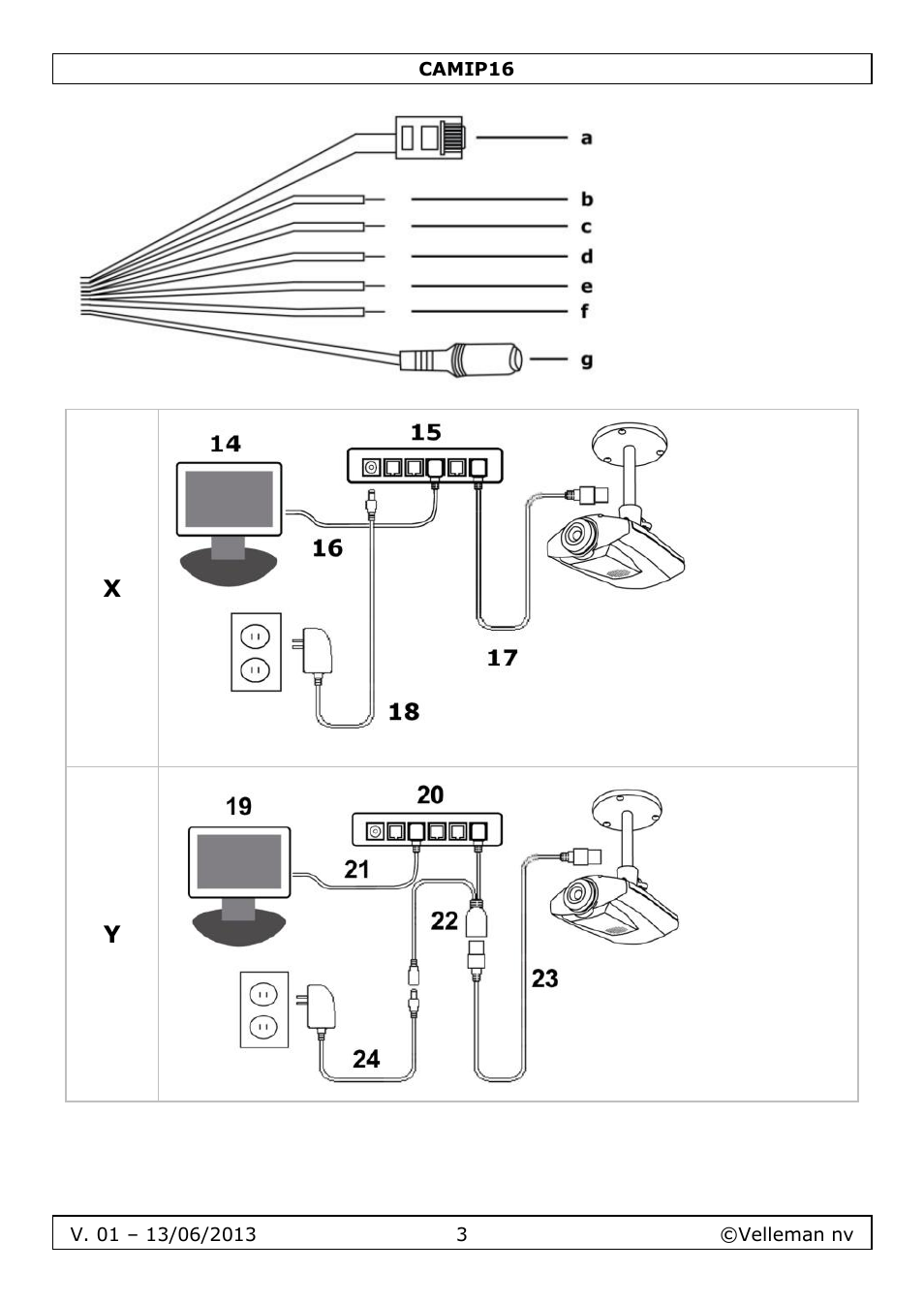 Velleman CAMIP16 User manual User Manual | Page 3 / 60