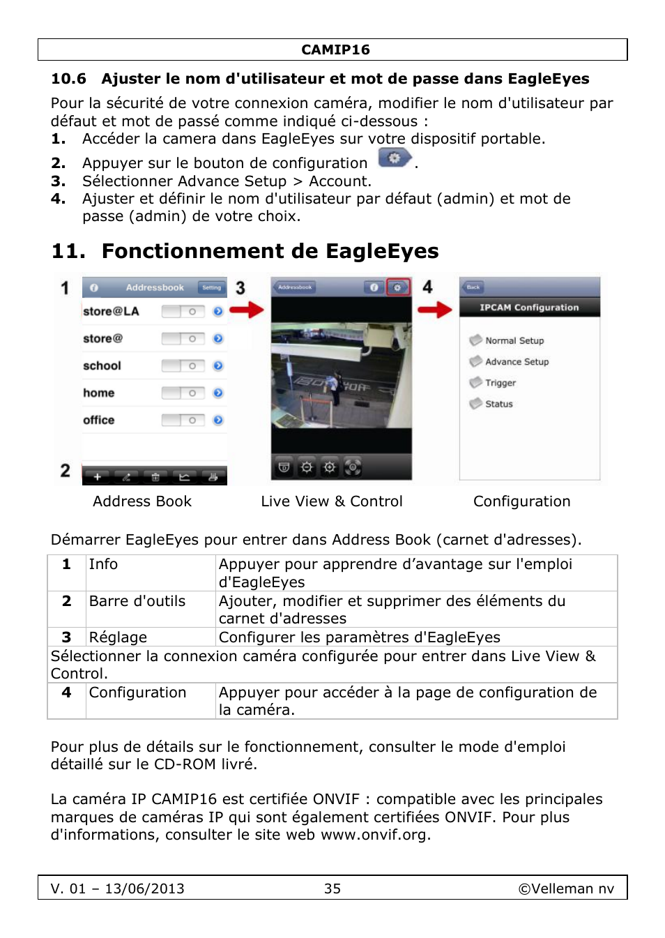 Fonctionnement de eagleeyes | Velleman CAMIP16 User manual User Manual | Page 35 / 60