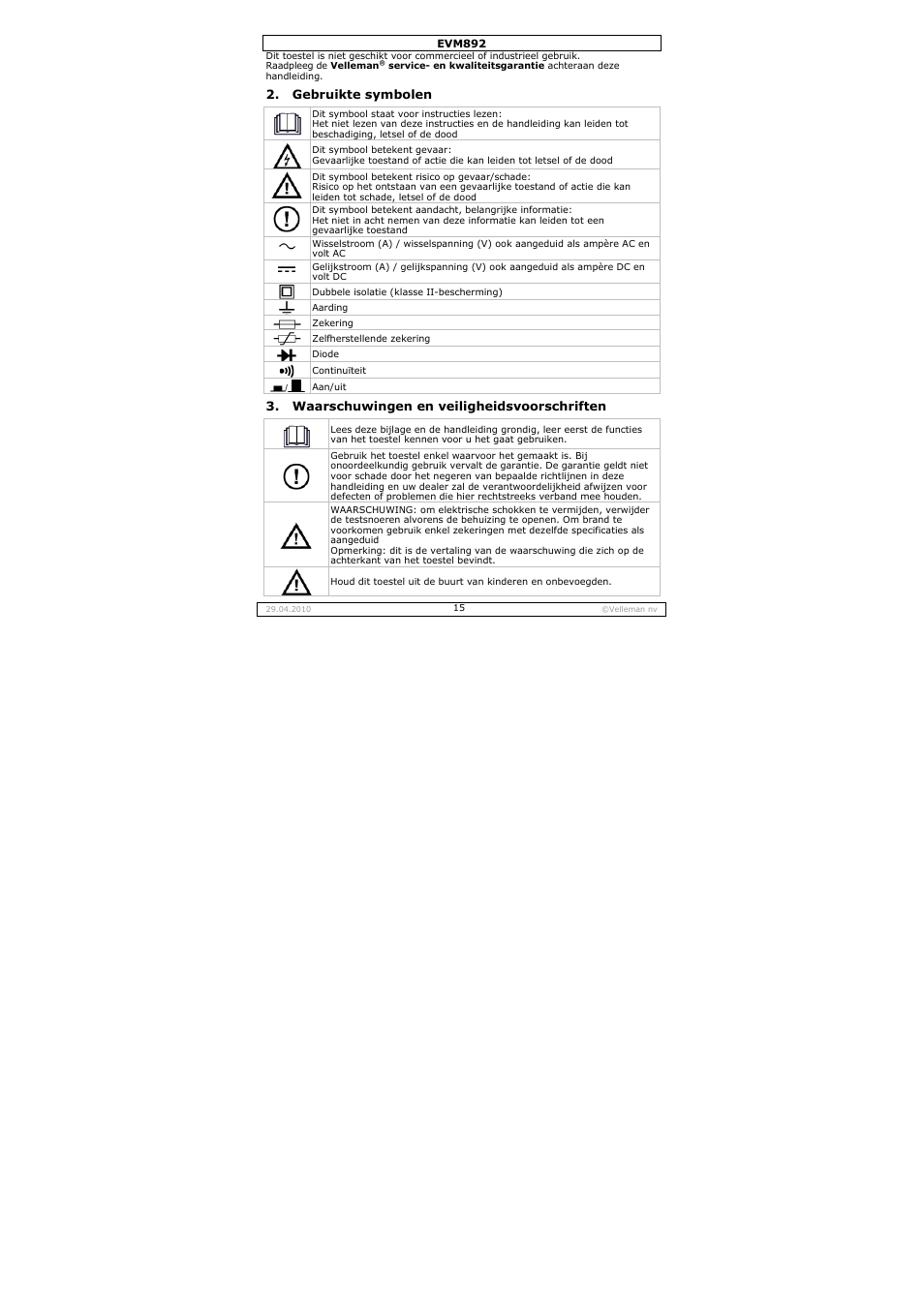 Velleman EVM892 User Manual | Page 15 / 80