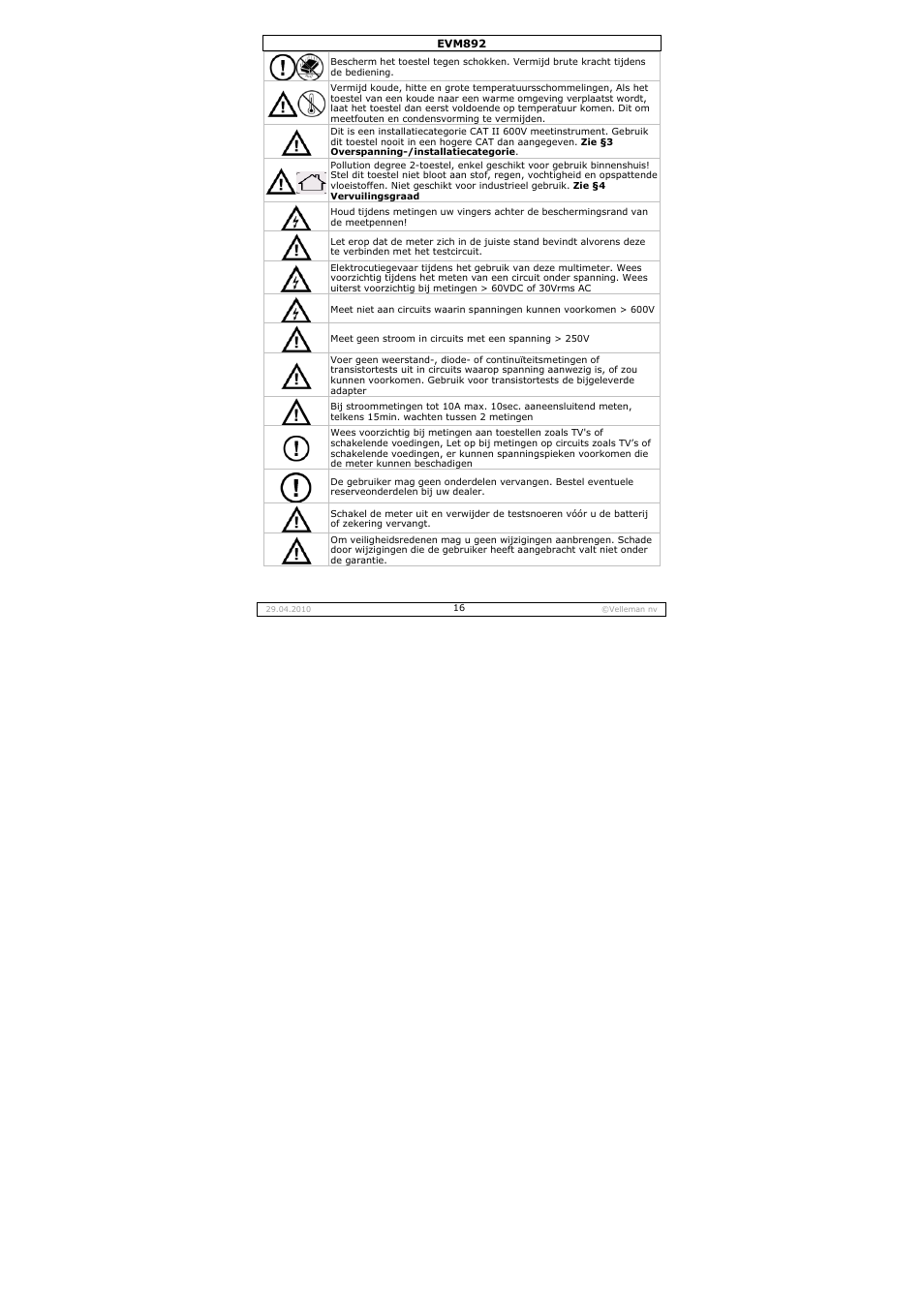 Velleman EVM892 User Manual | Page 16 / 80