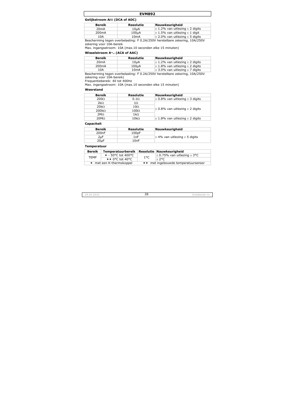 Velleman EVM892 User Manual | Page 26 / 80