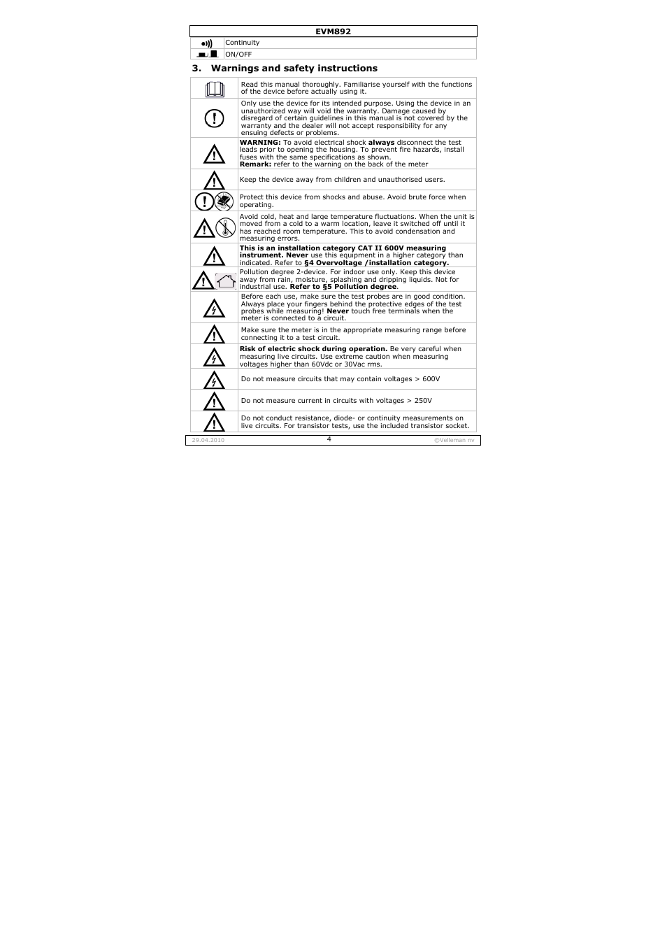 Velleman EVM892 User Manual | Page 4 / 80