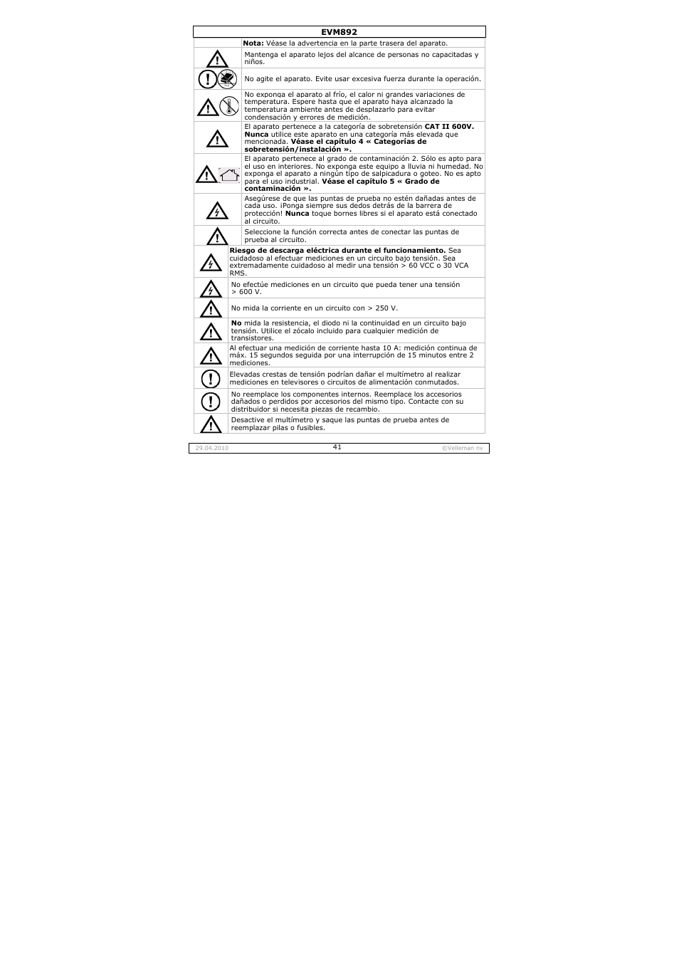 Velleman EVM892 User Manual | Page 41 / 80