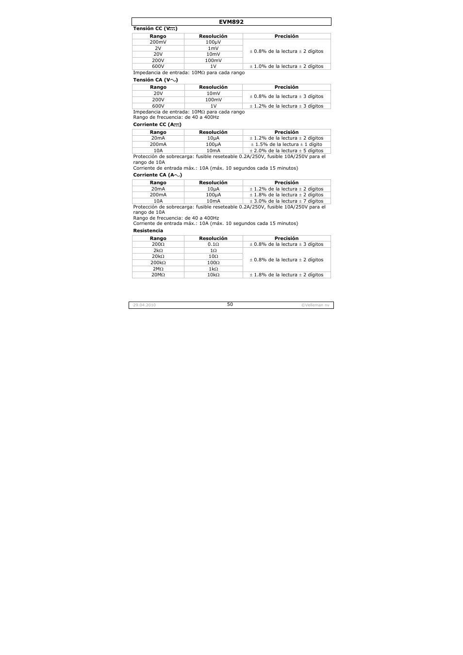 Velleman EVM892 User Manual | Page 50 / 80