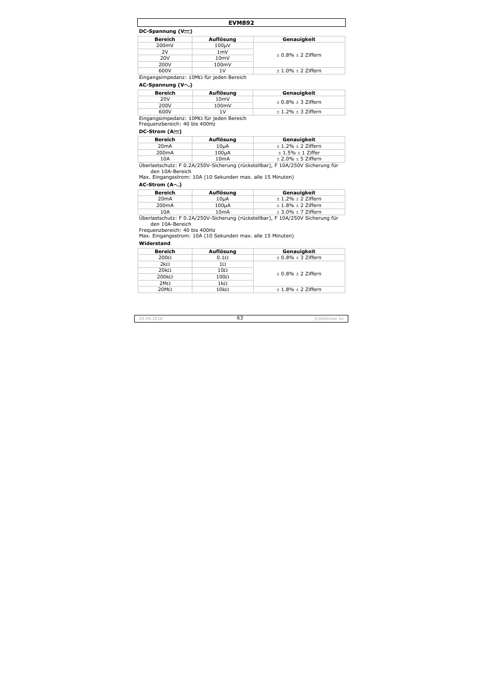 Velleman EVM892 User Manual | Page 63 / 80