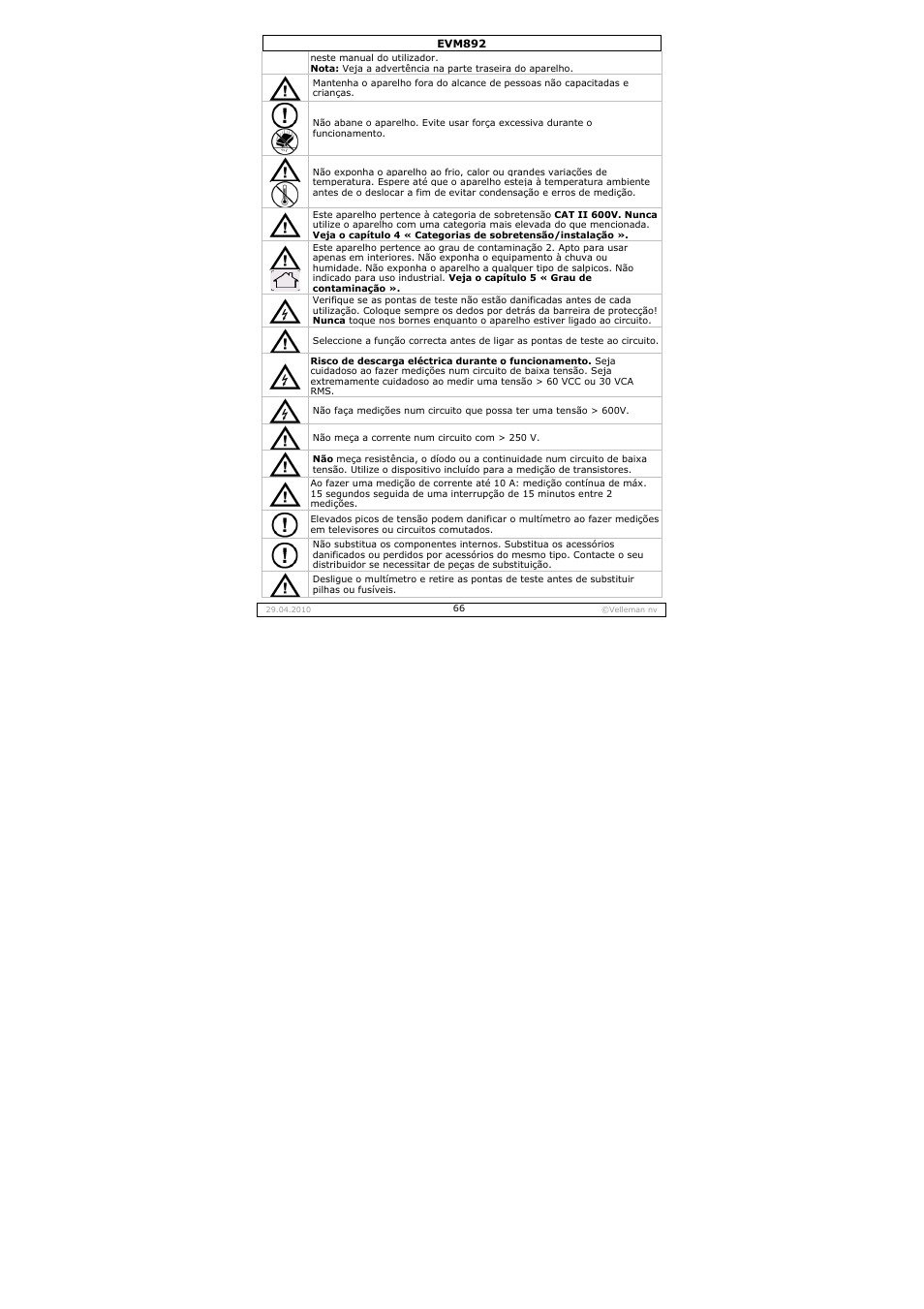 Velleman EVM892 User Manual | Page 66 / 80